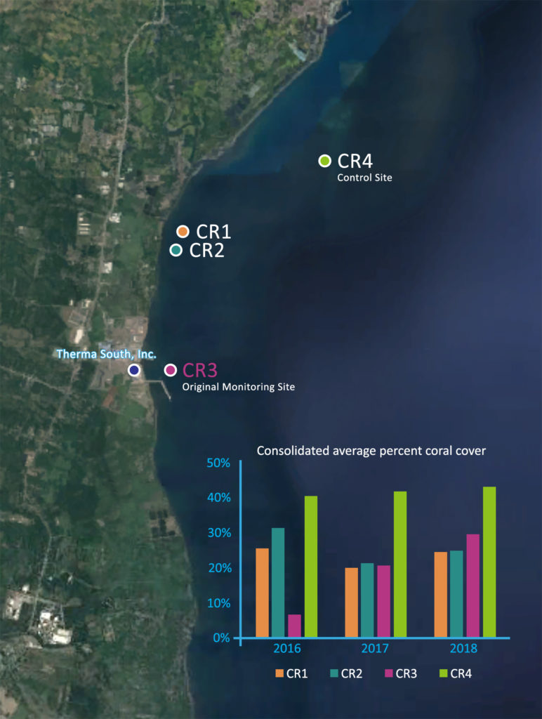 AboitizPower-Aboitiz-Power-TSI-Therma-South-Wildlife-Biodiverse-Birdwatch-3-Map-Coral-772x1024