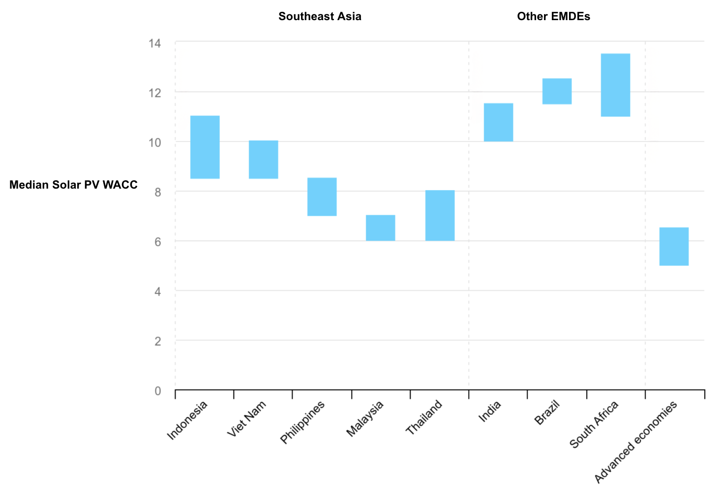 Optimism with some pragmatism by Suiee Suarez, AboitizPower VP for Corporate Affairs